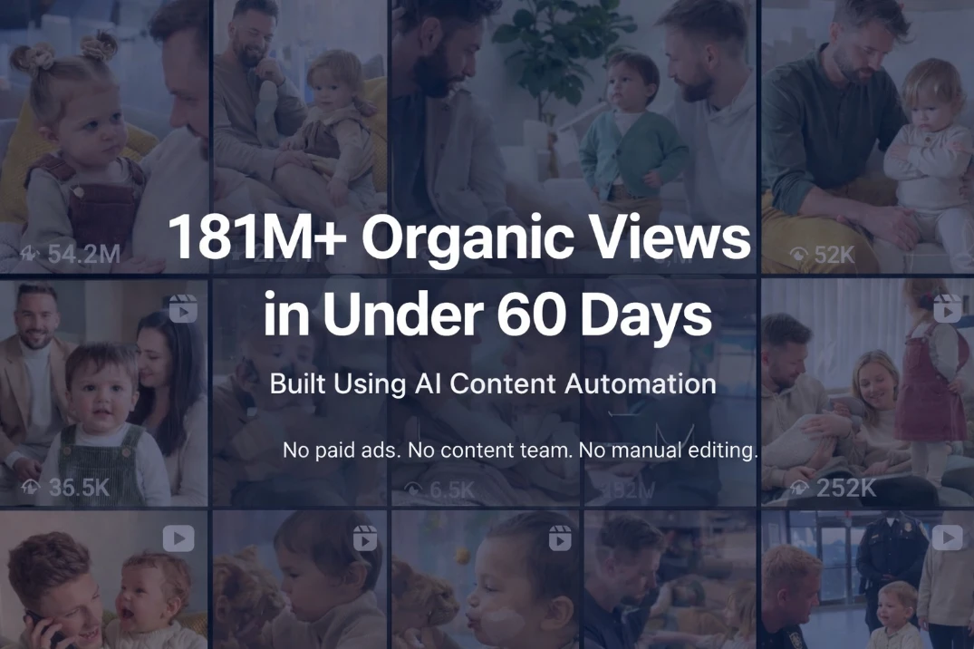 181M+ Organic Views Content Pipeline